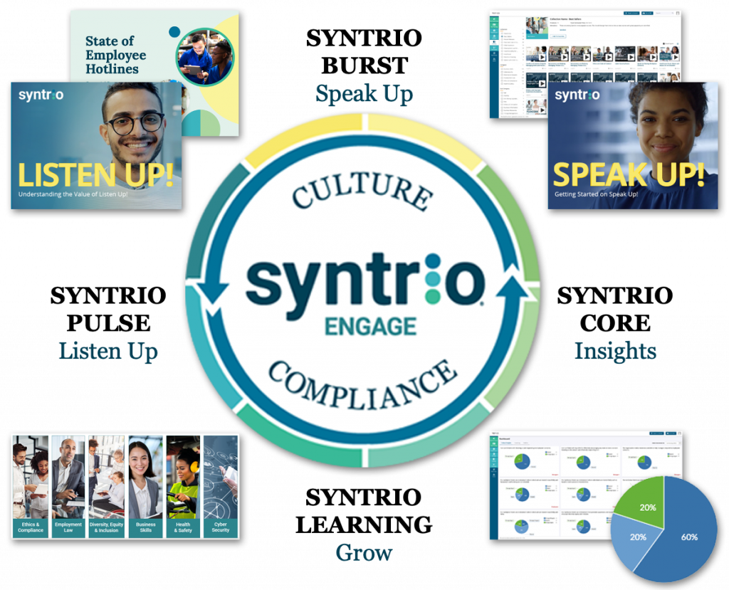Syntrio ENGAGE - Employee Experience Platform - A Window into Your Organization’s Culture Insights to Harness the Power of Your Engaged Workforce