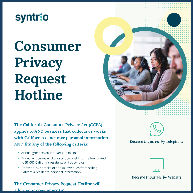 Syntrio Hotline - Consumer Privacy Request Hotline Brochure
