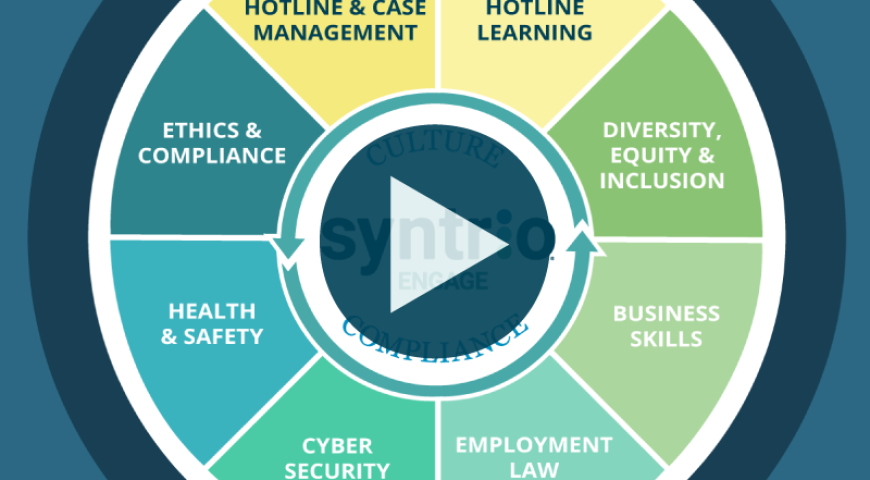 Syntrio Learning and Training Courseware